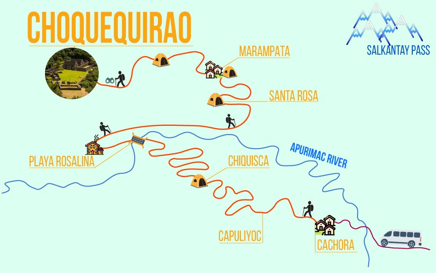 Choquequirao trek map showing hiking route through Apur?mac Canyon, Andean mountains, and Inca archaeological sites in Peru